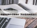 莱阳有趣网站制作流程设计（有创意的网站设计）